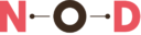 1Primär. NOD_logo